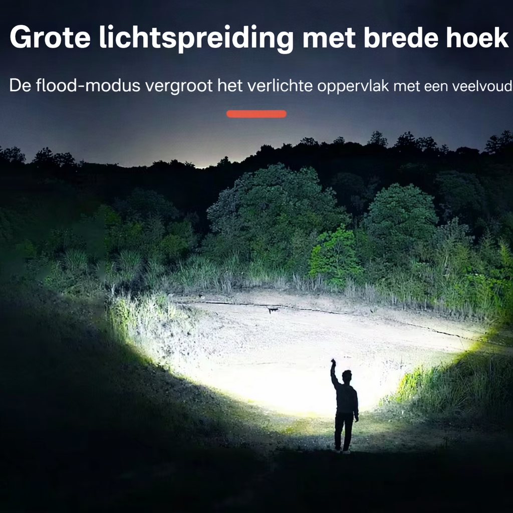 BlastraPro: 2-in-1 ultraheldere zaklamp met USB-C-snelladen en powerbank