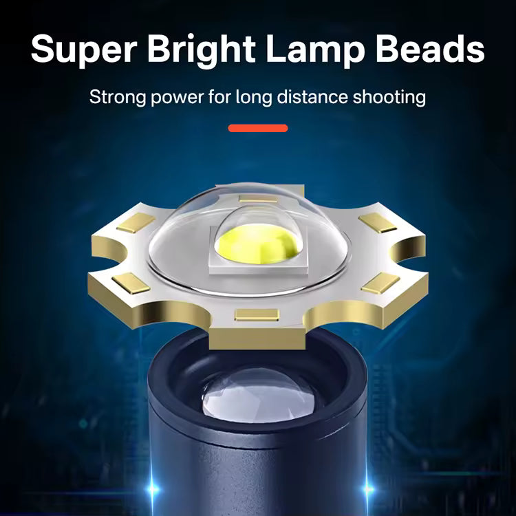 BlastraPro 2-in-1 Ultra-Bright Torch with Type-C Fast Charging & Power Bank